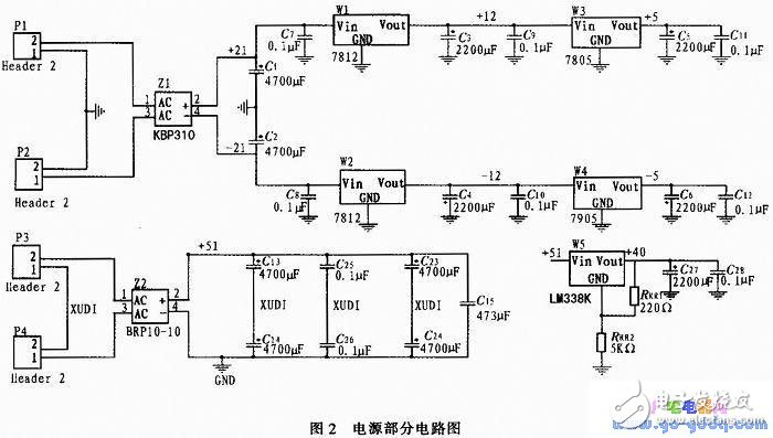 基于AT89S52单片机控制的高精度数控直流电流源,基于AT89S52单片机控制的高精度数控直流电流源,第3张