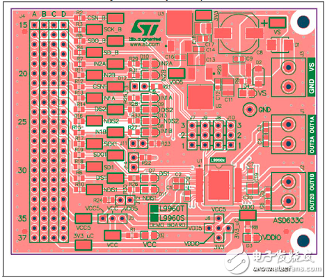 汽车应用L9960集成H桥解决方案详解,汽车应用L9960集成H桥解决方案详解,第13张