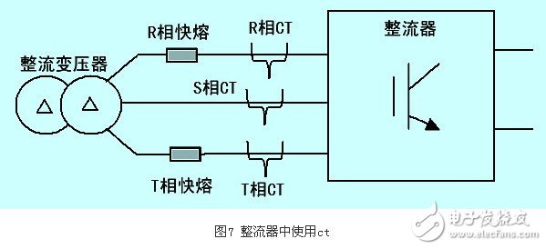 IGBT整流器功率因数有什么控制方法？CT异常对整流器有什么影响？,IGBT整流器功率因数有什么控制方法？CT异常对整流器有什么影响？,第7张