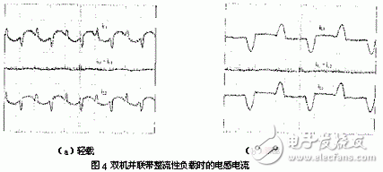 UPS电源冗余并联控制的基本原理是什么？,UPS电源冗余并联控制的基本原理是什么？,第4张