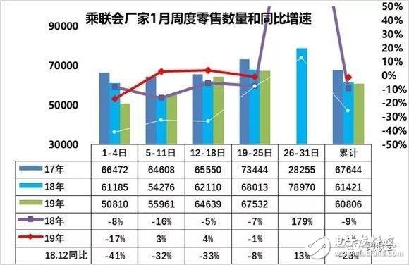 吉利1月份销量超15.8万辆 “轿车SUV双轮驱动”战略成效明显,吉利1月份销量超15.8万辆 “轿车SUV双轮驱动”战略成效明显,第2张