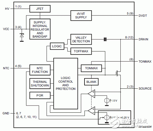 NXP SSL21083高压8W LED驱动解决方案,20111209104159984.gif,第3张