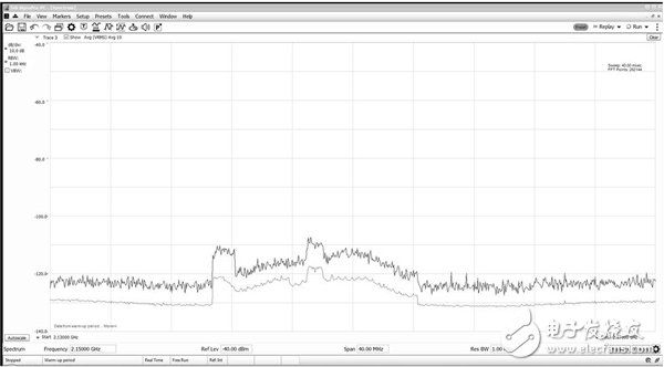 利用实时频谱分析仪解决干扰问题,利用实时频谱分析仪解决干扰问题,第3张