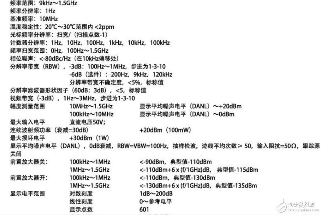 基于RIGOL的DSA815-TG频谱分析仪对射频信号的评测分析,基于RIGOL的DSA815-TG频谱分析仪对射频信号的评测分析,第2张