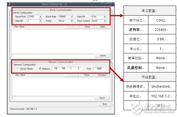 实现串口转以太网的结构和步骤解析,实现串口转以太网的结构和步骤解析,第4张