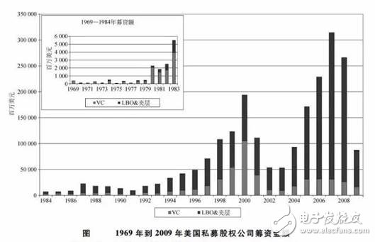 为什么说当前是布局IoT的最佳时机，IoT未来的走势该如何判断,为什么说当前是布局IoT的最佳时机，IoT未来的走势该如何判断,第4张