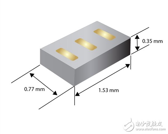 新型60V FemtoFET MOSFET减少您的元件占用面积,借助新型60V FemtoFET MOSFET缩小您的元件占位面积,第2张