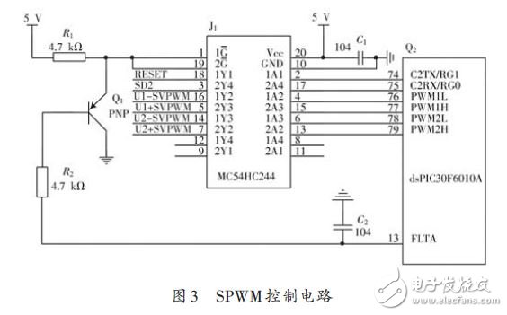 为实现农用小功率电源变频控制广泛应用的系统设计,为实现农用小功率电源变频控制广泛应用的系统设计,第4张