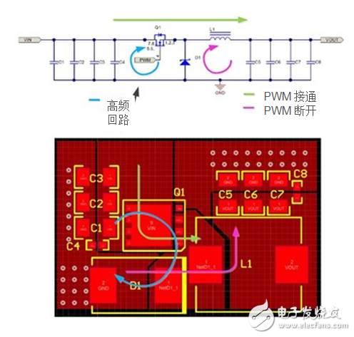 电源设计技巧：如何找到电源开关回路,电源技巧：如何找到电源开关回路,第2张