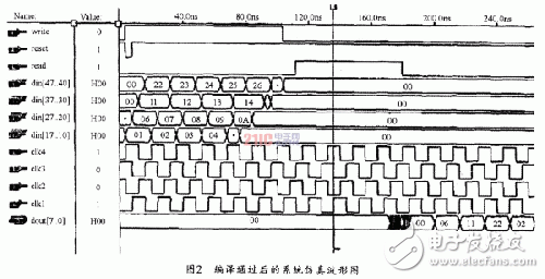 基于DRFM的数据采集前端的设计思路和方法,基于DRFM的数据采集前端的设计思路和方法,第3张