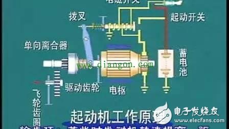 一通百通,汽车电路接线方法详解,一通百通,汽车电路接线方法详解,第2张