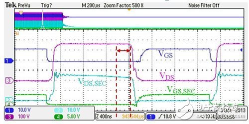 氮化镓已经为数字控制器做好准备,氮化镓已为数字电源控制做好准备,第2张