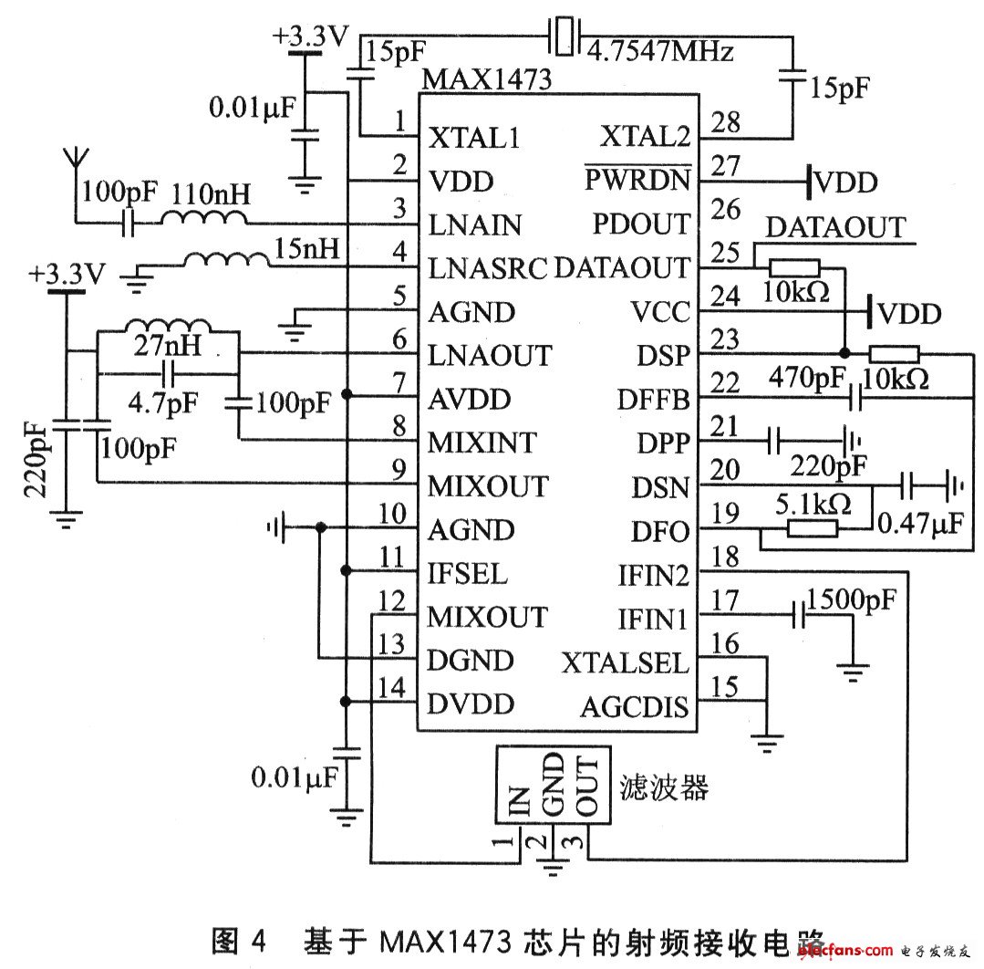 基于MAXl473芯片射频接收电路图,20120326_f4.jpg,第2张