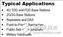 F0424600－4200MHz SiGe大功率宽带RF放大器,[原创] IDT F0424600－4200MHz SiGe大功率宽带RF放大器解决方案,第2张