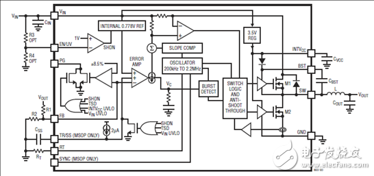 LT8607的主要特性,功能框图,多种应用电路解析,[原创] Linear LT8607 42V 750mA同步降压稳压器解决方案,第2张