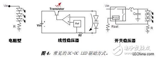 LED照明设计之驱动的选择与设计技巧,4.jpg,第5张