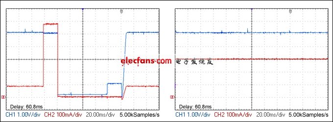 汽车USB电源电路,第3张