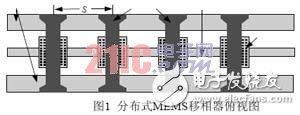 基于电容耦合式MEMS开关的90°分布式MEMS移相器设计与优化,第2张