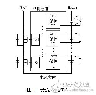 基于锂电池组均衡充电保护板的设计方案,分流均衡过程,第4张