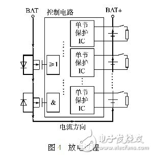 基于锂电池组均衡充电保护板的设计方案,放电过程,第5张