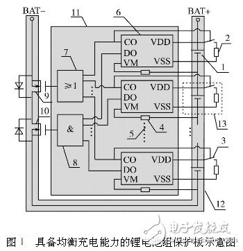 基于锂电池组均衡充电保护板的设计方案,具备均衡充电能力的锂电池组保护板示意图,第2张