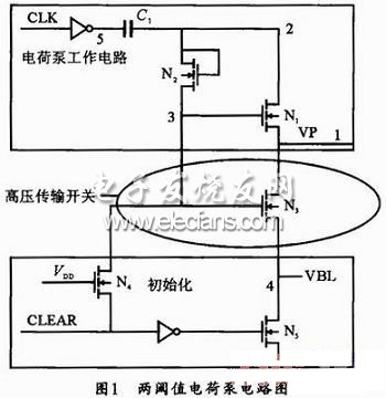 低压单阈值开关电荷泵实现方案,传统两阈值电荷泵的工作原理分析图,第2张