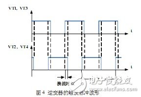 浅谈如何执行电流型开关电源中电压反馈电路的设计,第6张