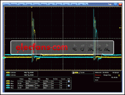 如何设计MAX13256电压缓冲,图1。 该MAX13256 ST1（CH1）和ST2（CH2）输出时短路。,第2张