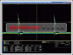 如何设计MAX13256电压缓冲,图3。 该ST1（CH1）和ST2（CH2）在短路条件电压尖峰。,第4张