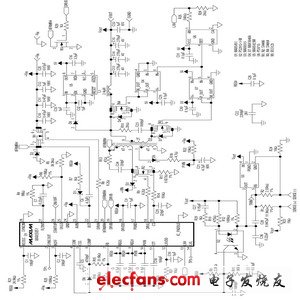 基于双管正激的模块电源设计,第2张