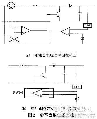 基于24V电源的双环电流型PWM控制器的设计方案,功率因数方法,第3张