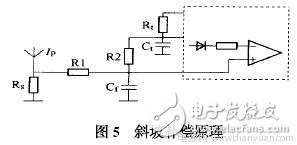 基于24V电源的双环电流型PWM控制器的设计方案,斜坡补偿原理,第6张