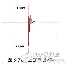 设计了一种简单、可靠、实用的超声波发射电路, 简单、可靠、实用的超声波发射电路设计,第6张