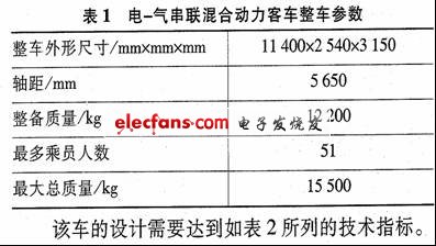 电气串联混合动力客车动力系统,第2张