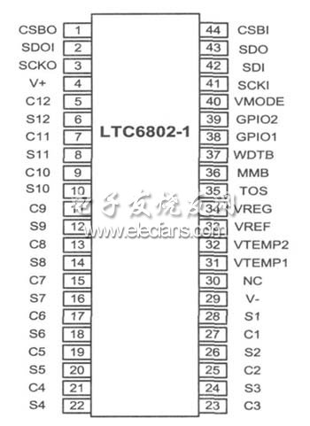 LTC6802在电池管理系统中的应用分析,LTC6802芯片引脚图,第2张