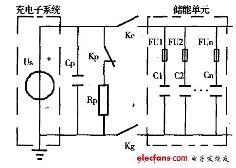 电容型高功率脉冲电源控制电路基本功能分析,充电隔离保护电路,第2张