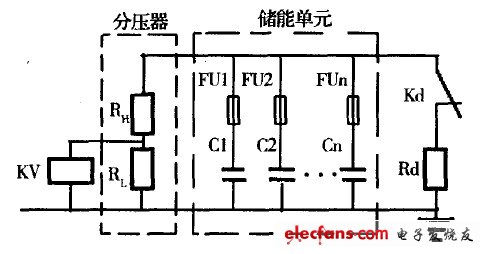 电容型高功率脉冲电源控制电路基本功能分析, 充电电压测控与安全释能电路,第3张