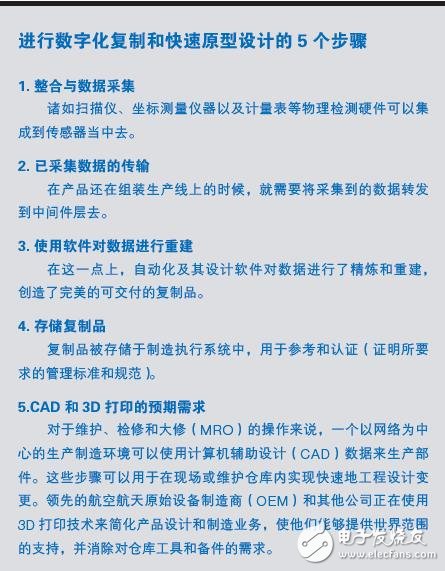 制造业数字化转型以数据为驱动力方式进行优化,制造业数字化转型以数据为驱动力方式进行优化,第2张