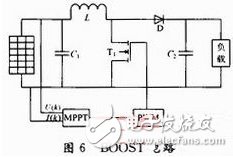 光伏电池阵列最大功率点跟踪变步长电导增量算法,光伏电池阵列最大功率点跟踪变步长电导增量算法,第7张