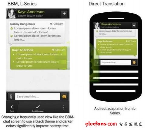 黑莓采用OLED屏幕 配合BB10可节电75%,第2张