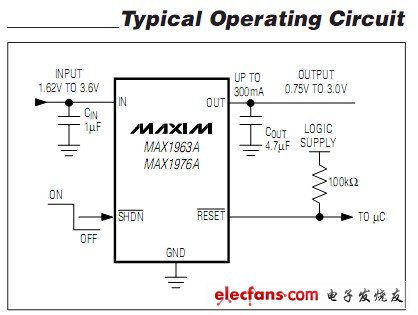 MAX1963AMAX1976A简介,第2张