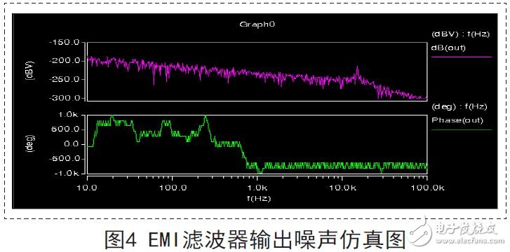 一款长寿命LED驱动电路设计方案,LED电源,第5张