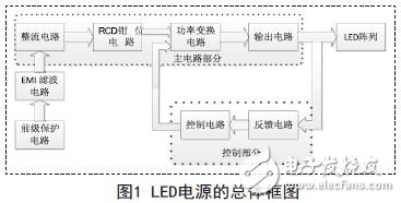 一款长寿命LED驱动电路设计方案,LED电源,第2张