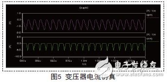 一款长寿命LED驱动电路设计方案,LED电源,第8张