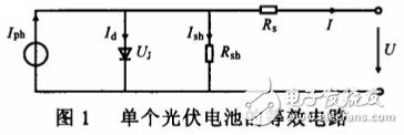 光伏电池阵列最大功率点跟踪变步长电导增量算法,光伏电池阵列最大功率点跟踪变步长电导增量算法,第2张