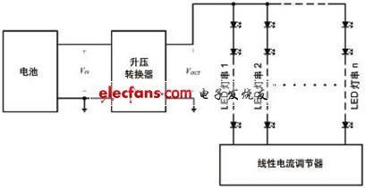 冷启动条件下的LED驱动器设计,第2张