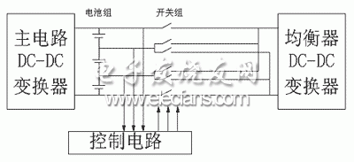 串连蓄电池组的均充方法研究,第2张