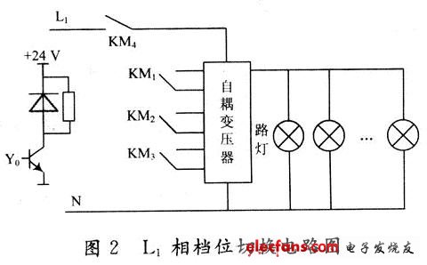 高智能路灯控制器设计方案,L1相档位切换电路图,第3张