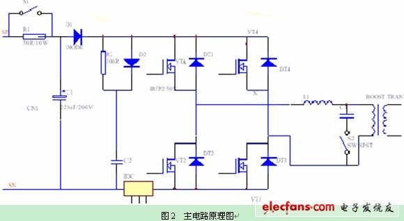 光伏并网发电系统的研究与设计,第3张