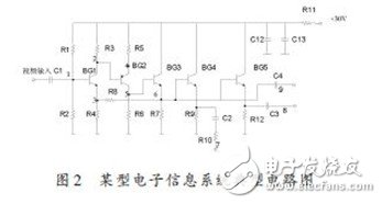 电子信息系统模块级故障诊断技术研究,电子信息系统典型电路图,第3张